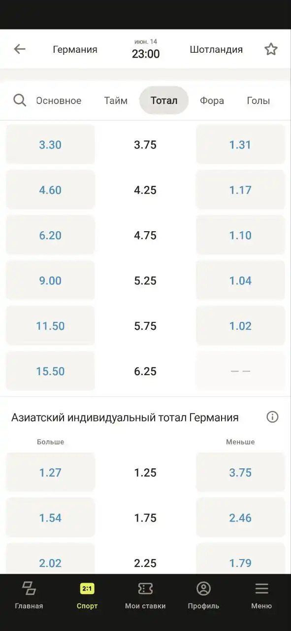 Что такое тотал в Париматч